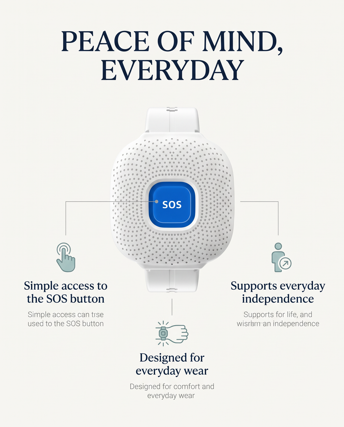 SOS Wristband with Alarm and Family Alert